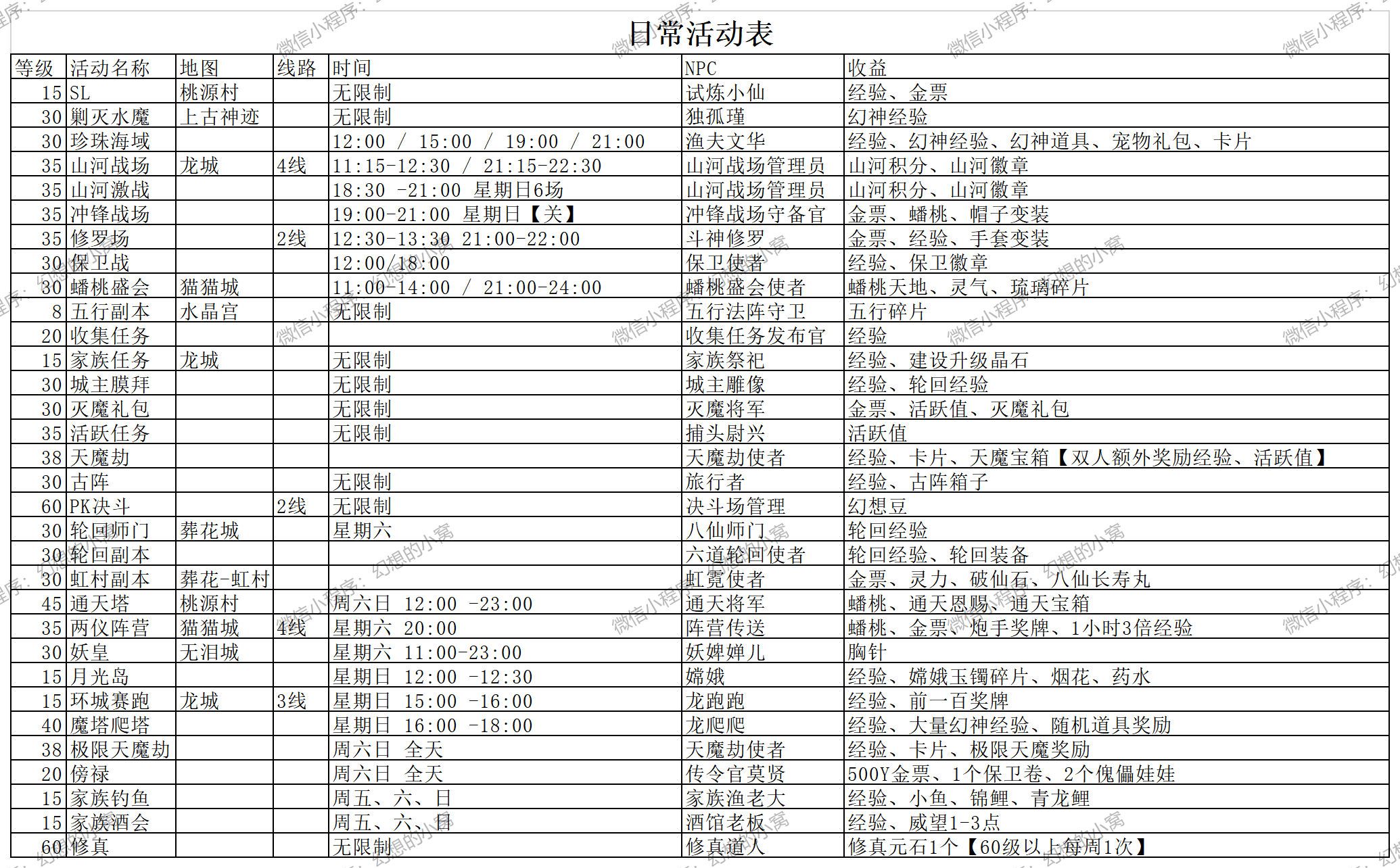 日常活动表