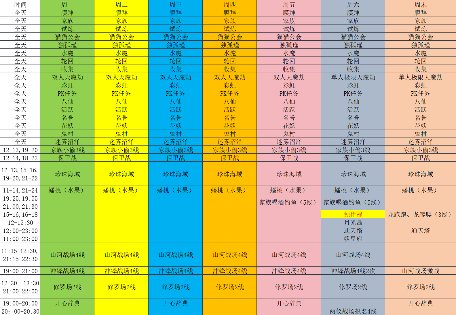 55级日常任务时刻表-五六炁